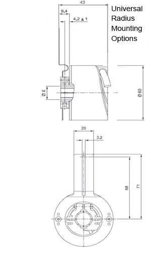 Encoder Mounting Option